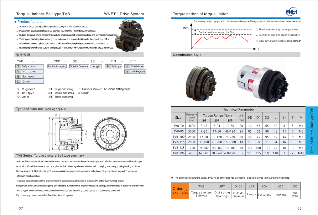 High Quality Precision Couplings Ball Type Torque Limiter Steel Standard Flexible 5 Pcs 45# Steel Jaw / Spider ISO 9001 Standard