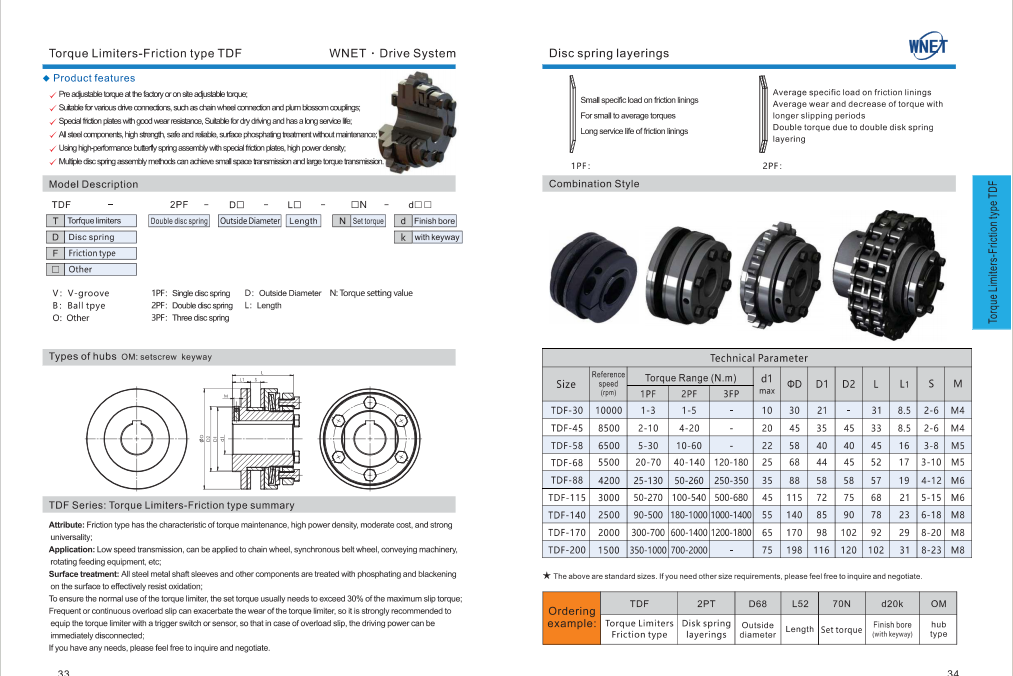 High Quality Precision Couplings Ball Type Torque Limiter Steel Standard Flexible 5 Pcs 45# Steel Jaw / Spider ISO 9001 Standard
